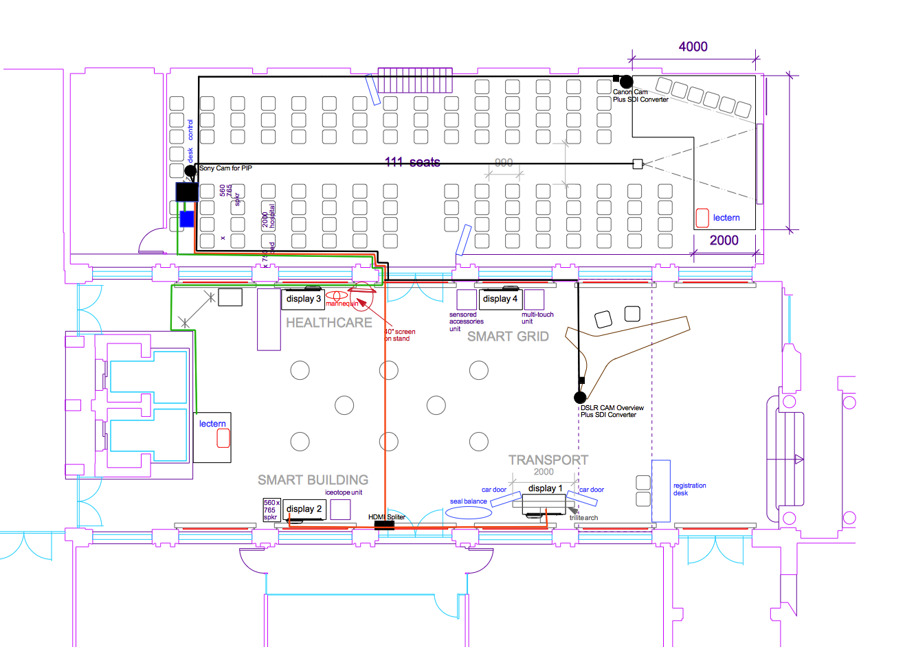 European Science Building – Event floor-plan